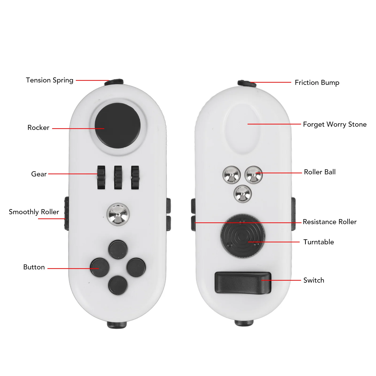 Angst Sensorisches Zappeln Reduzieren Stress Entspannen Stimmung Tragbare Angst Sensorische Sensorische Fidgets Controller Pad