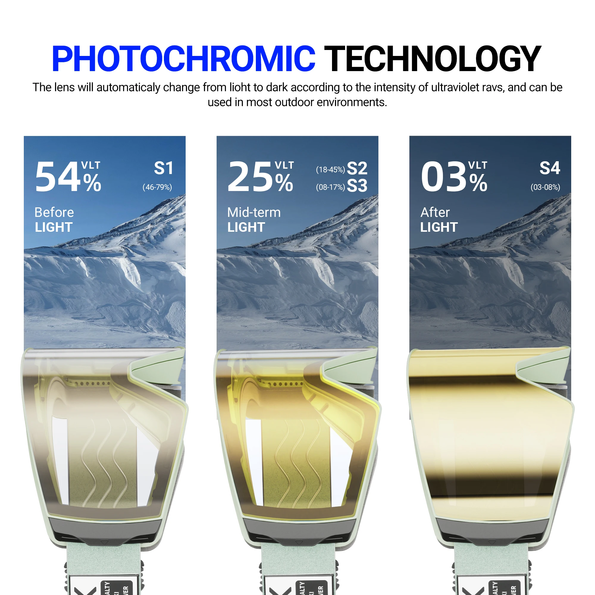 ฤดูหนาว Kapvoe หน้ากากป้องกันหมอกสําหรับชาย Photochromic Snow Goggles แว่นตาสกีสโนว์บอร์ดผู้หญิง UV400 แว่นตาป้องกัน Snowmobile