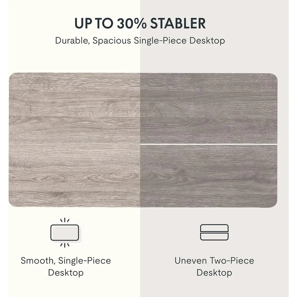 One-Piece Standing Desk with 1-Inch Thick Seamless Desktop, 55x28 Electric Height Adjustable Desk for Home Office, Multi-Monitor