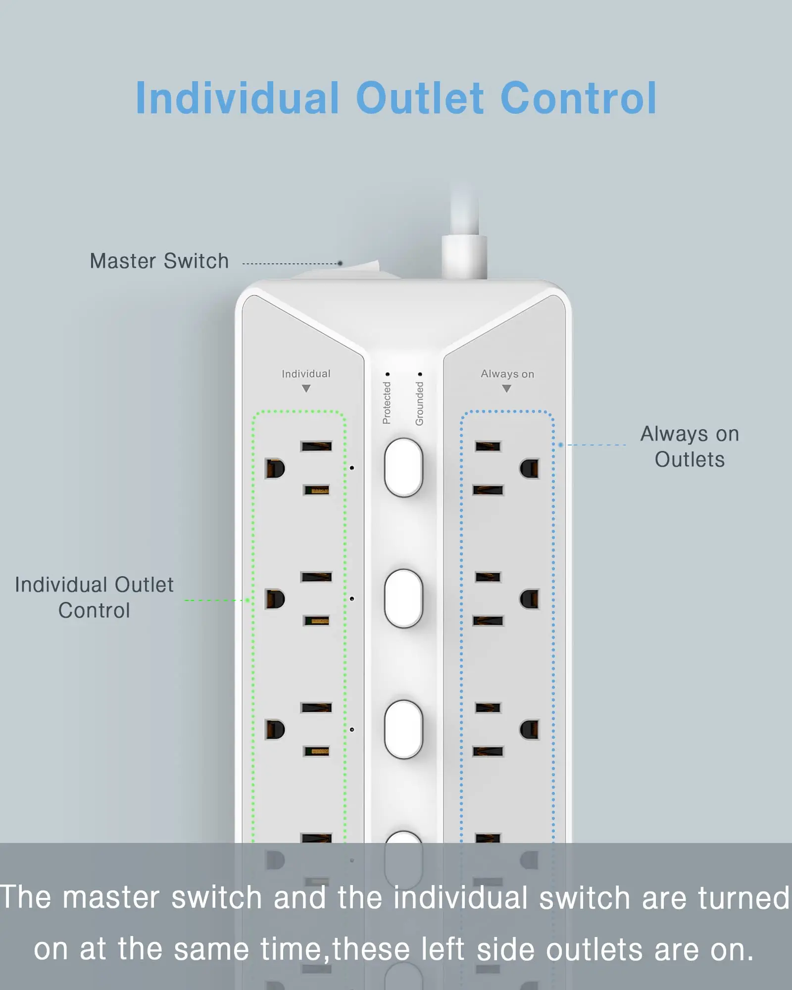 TESSAN USB Power Strip with 12 Outlets 3 USB Ports 6 Independent Switches Long Extension Cord 6ft with Surge Protector for Home