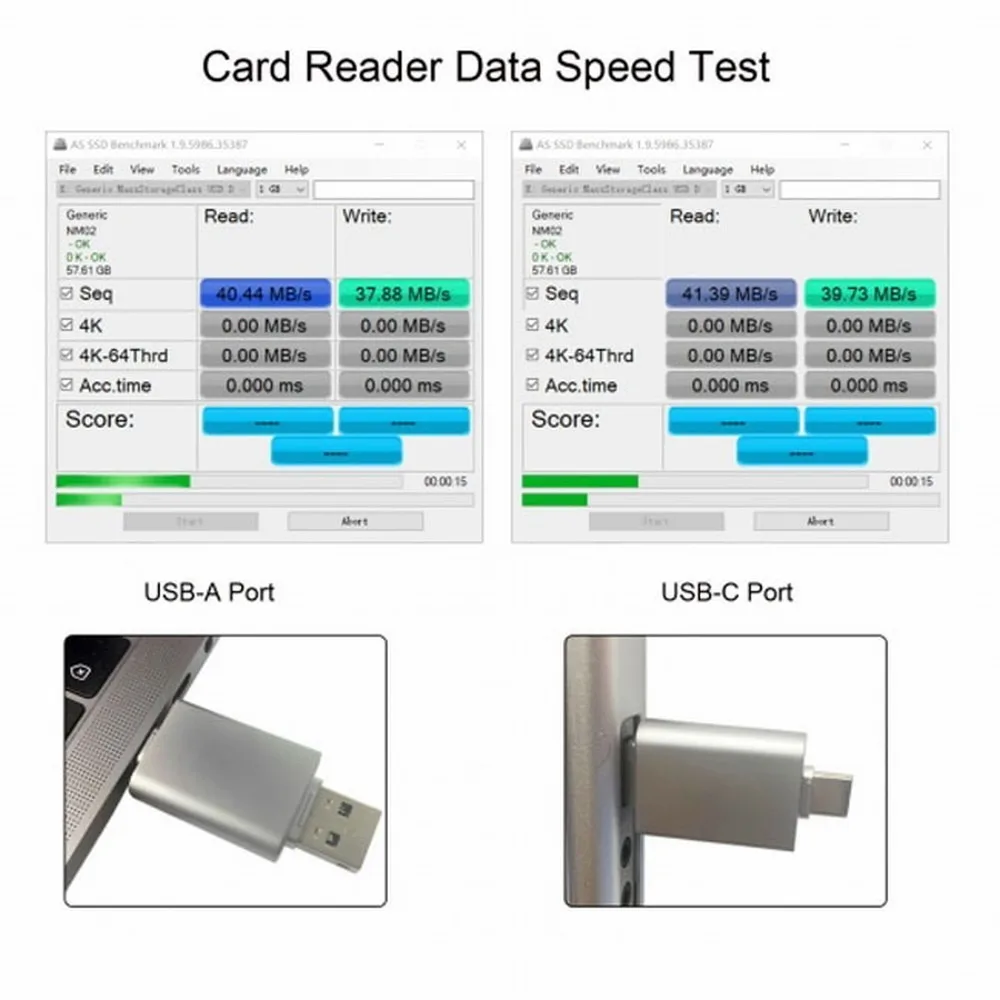 Устройство для чтения карт памяти USB 2,0, устройство для чтения карт памяти TF и Micro SD