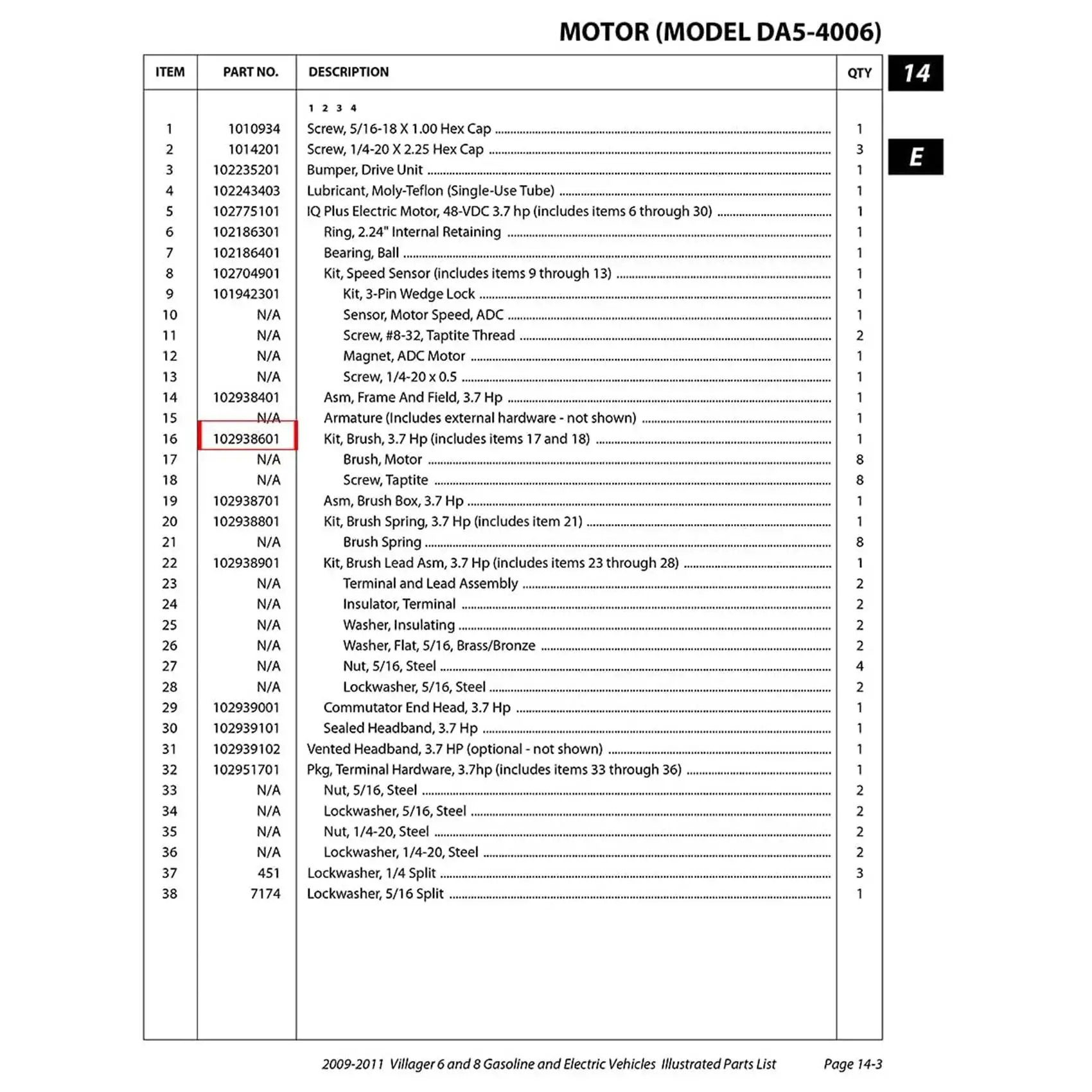

LALA Golf Cart Kit Brush 3.7HP,Brush Motor 102938601 Fits on CLUBCAR L6 L8