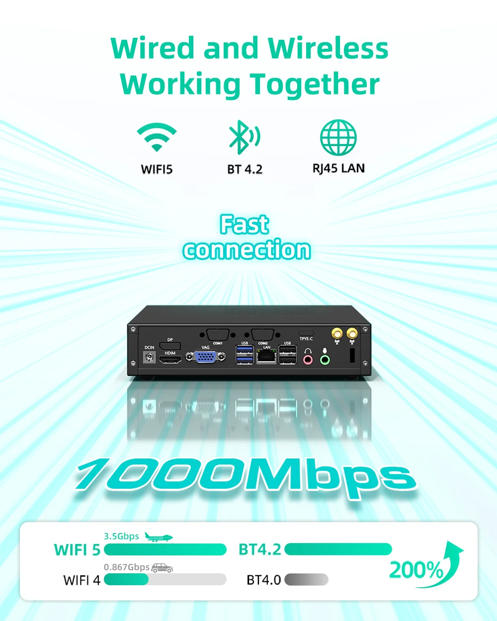 YCTipc AMD A10-8700P/A12-9720P DDR3 미니 PC 사무용 컴퓨터 HDMI+VGA 4K@60Hz 512GB SSD 데스크탑 미니 컴퓨터 WiFi5