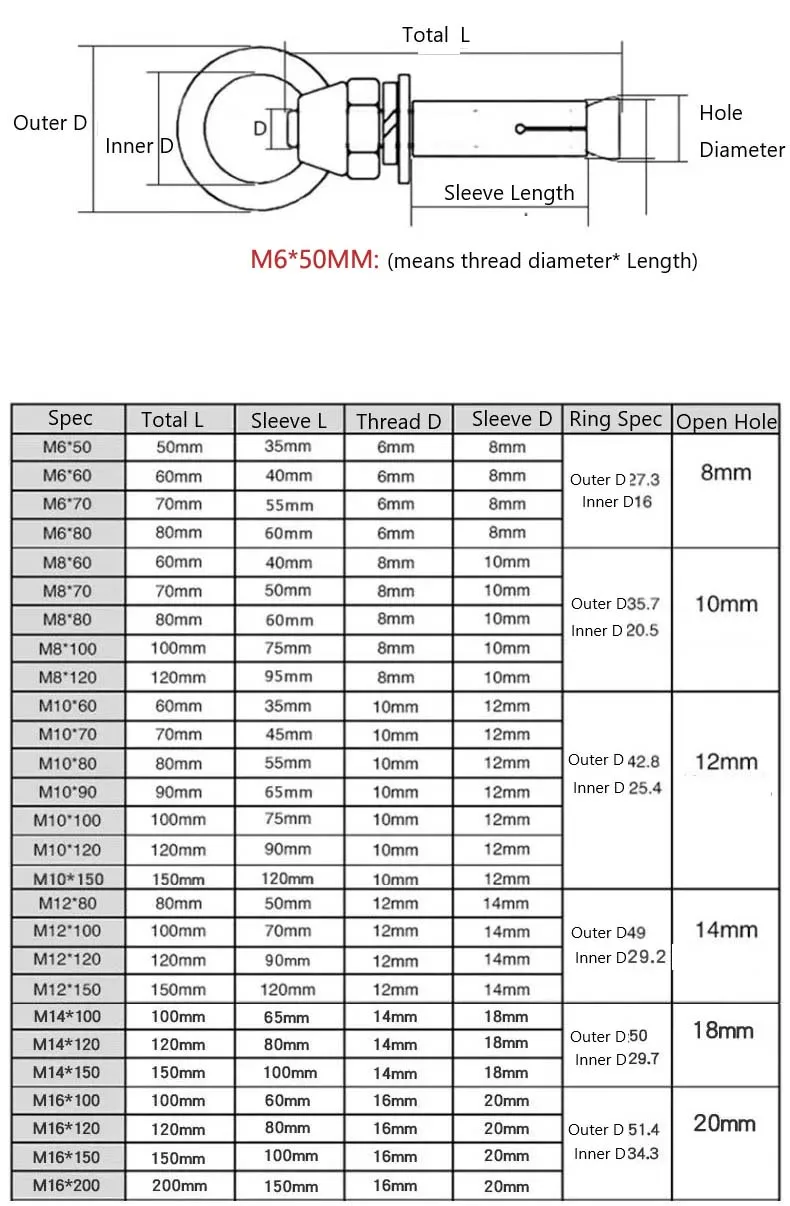 304 aço inoxidável redondo anel de elevação parafuso de expansão instalação artefato gancho longo anel universal parafusos de expansão m6 ~ m16