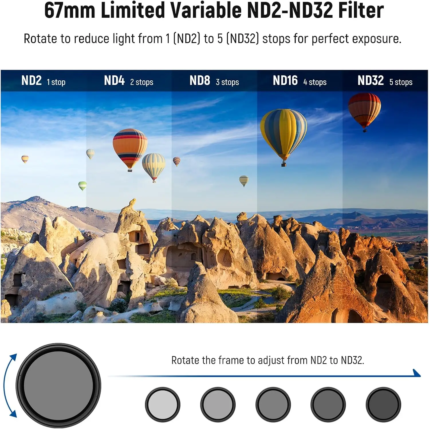 NEEWER 67 mm Clip-On-Variabler ND-Filter für Telefon, ND2-32 1–5 stoppt Neutral Density Photography Lens Accessories Kit für Android