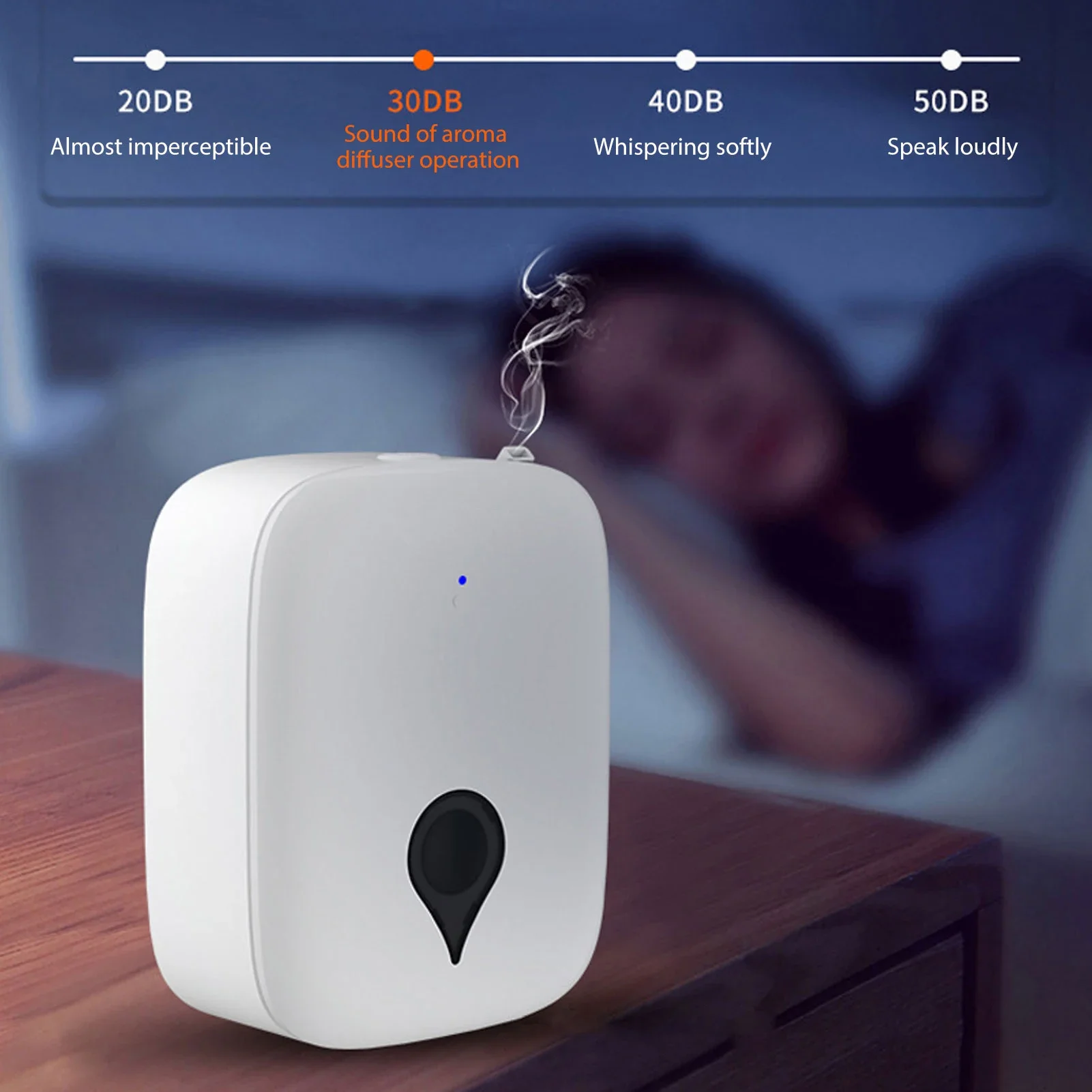 FirmHome StoreSmart Fragrance Diffuser 150ml Capacity Smart Scent Diffuser Ultra Quiet BT Controlled Home Fragrance Machine For
