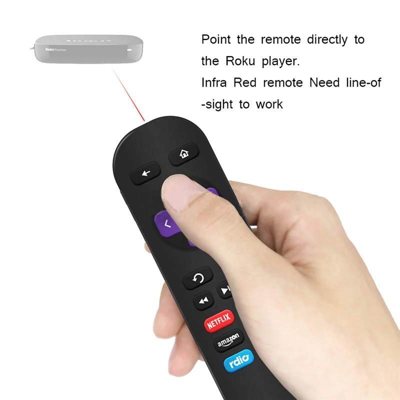 New Remote Control Compatible with Roku 1 2 3 Replacement for Roku Express\\Express+ LT/HD/XD/XDS/N1 9 More Learning Keys