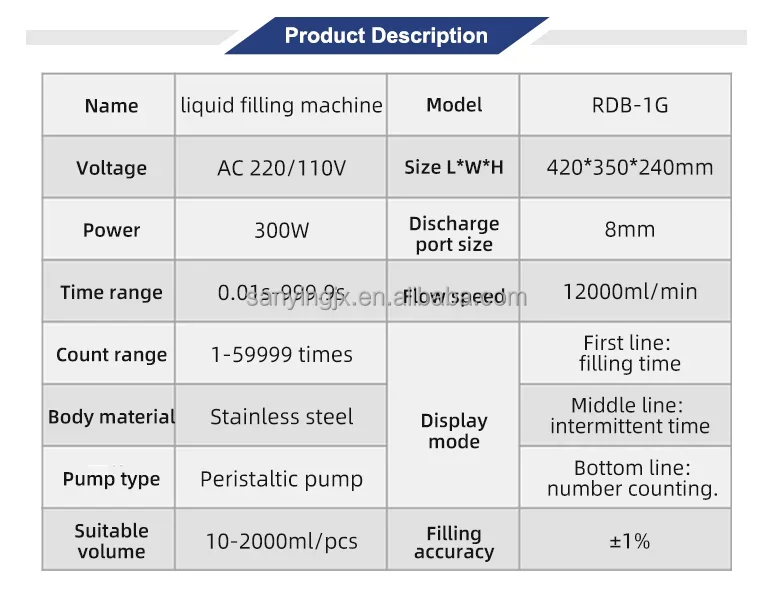 RDB-1G Semi Automatic Electric Peristaltic Pump Lotion Oil Beverage Perfume Bottle Sticky Liquid Filling Machine