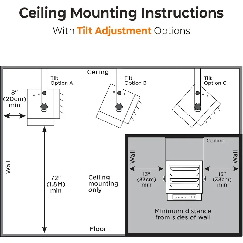 Comfort Zone 하드와이어 천장 장착형 차고 공간 히터(리모컨 포함), 7,500와트, 240볼트, 팬 강제, 과열 방지