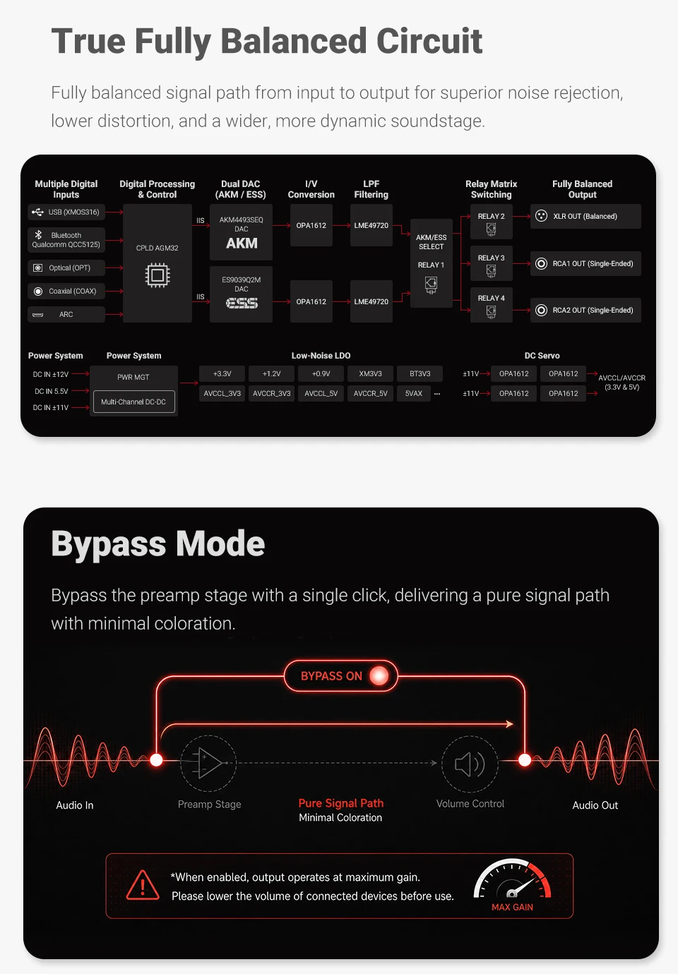 AIYIMA D20 HiFi DAC-Decoder AK4493SEQ ES9039Q2M XMOS XU316 USB DSD512 Bluetooth 5.1 LDAC RCA XLR Audio-Konverter VU-Meter – Detail 13