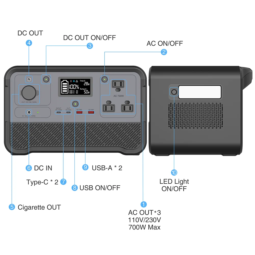 700W Multi Charging Station LiFePO4 Emergency Power Station All in One Backup Solar Generator for Outdoor Camping Pure Sine Wave