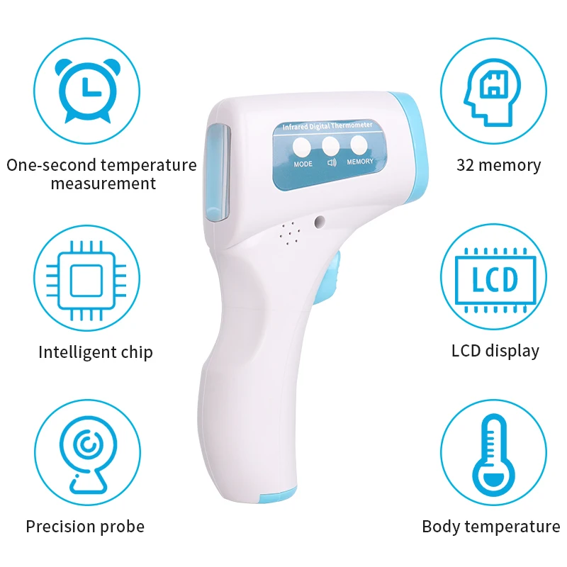 Termómetro infrarrojo para fiebre médica, termómetro Digital láser sin contacto para cuerpo, termómetro para medir la temperatura de la frente para bebés y adultos