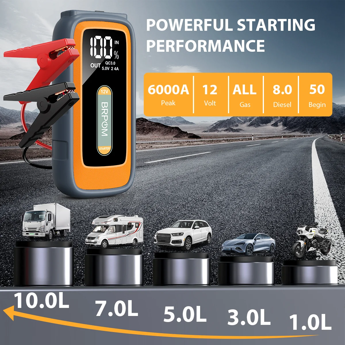 BRPOM Auto-Notstartgerät 4000A Autobatterie-Powerbank Autobatterie-Booster-Ladegerät Externe Batterie – Detail 13