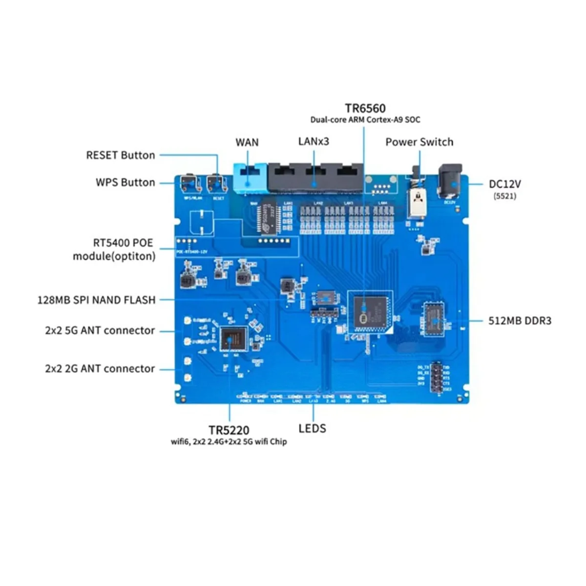 Banana Pi -Wifi6 Router with Triductor TR6560 + TR5220 Wifi SOC Dual Core ARM Cortec A9 Routing Board US Plug