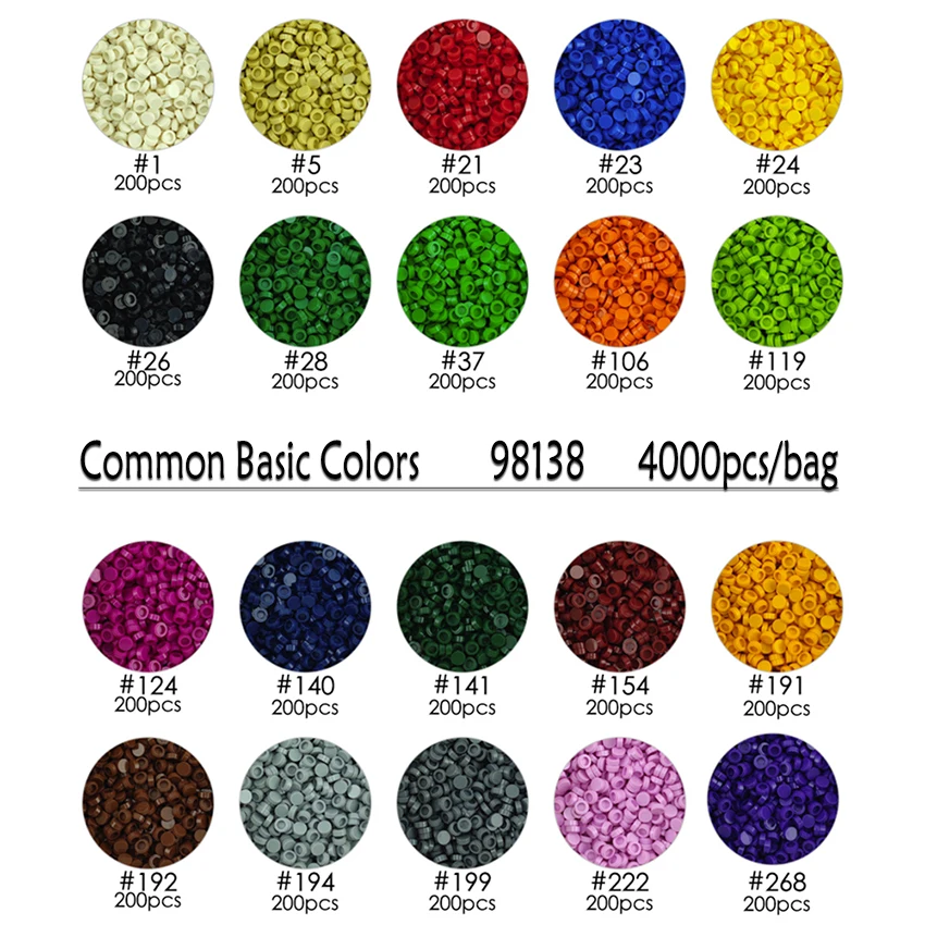 

Bagged Particle Every 20 colors/bag 4000pcs 98138 Building Blocks Black/white Splicing Base Plate 16x16 9pcs Bottom Panel Frame