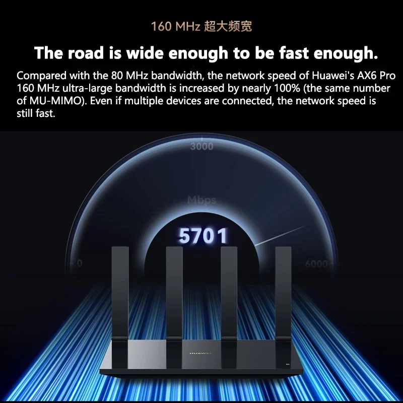 เราเตอร์ Huawei AX6 Pro Wi-Fi 6 + 7200 Mbps ของแท้อุปกรณ์ทวนสัญญาณ2.4กิกะเฮิร์ตซ์5กิกะเฮิร์ตซ์แอมพลิฟายเออร์ดูอัลแบนด์รองรับเครือข่ายตาข่าย