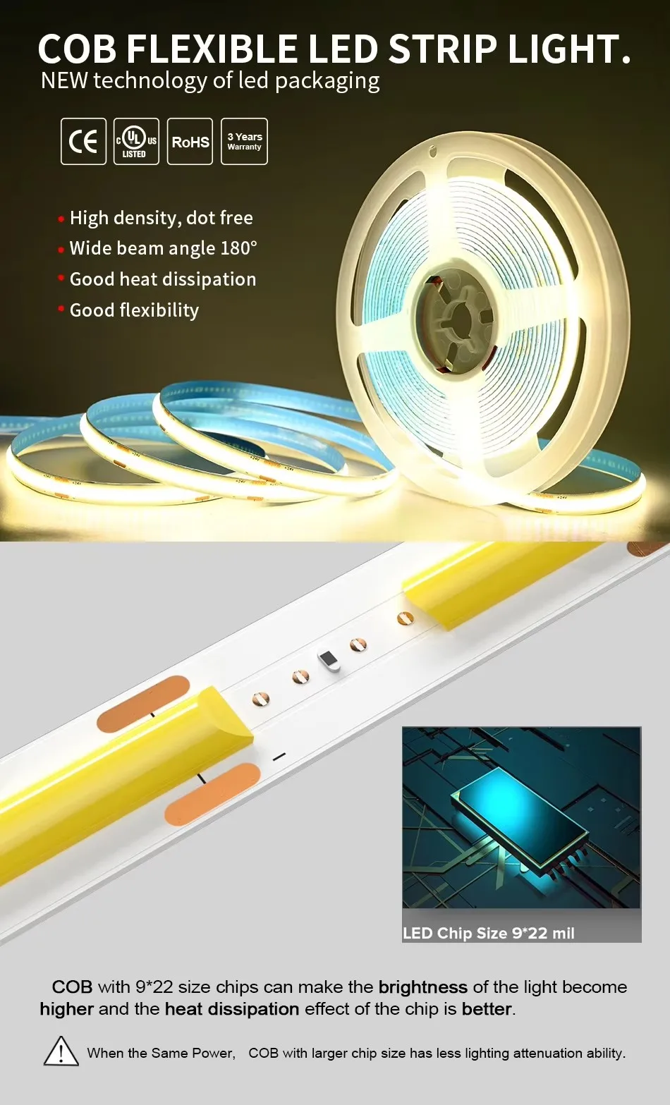 5M 10M COB LED-Streifenlichter 320LEDs/m Hochdichte Flexible FCOB LED-Bänder 3000K 4000K 6500K Dimmbare Lineare Beleuchtung 12V 24V – Detail 1