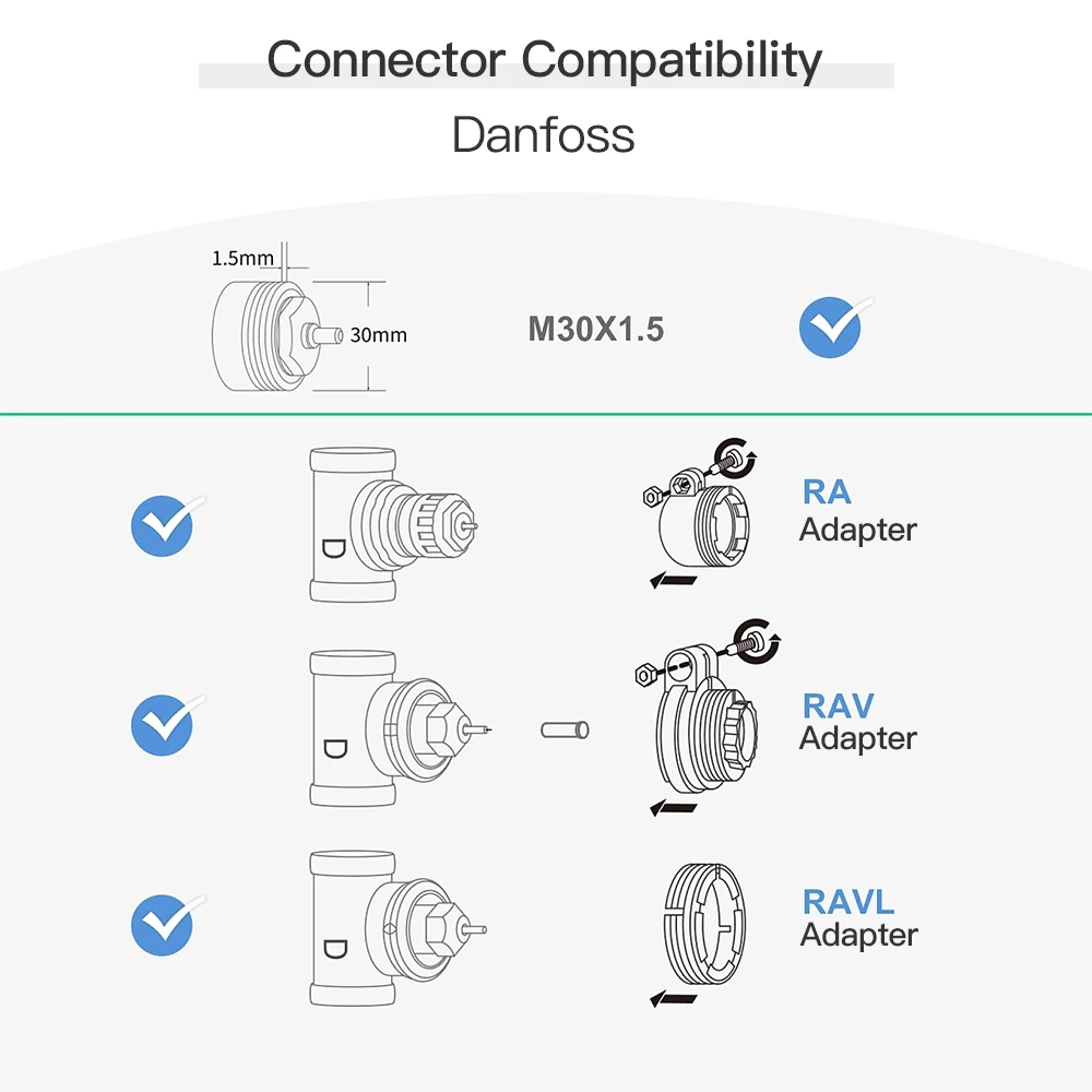 Tuya ZigBee Radiator Actuator Valve Smart Thermostatic Valve TRV with Internal Temperature Sensor For Tuya Smart Alexa Control
