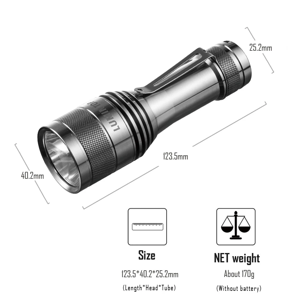 EDC LED Lantern High Power Flashlight Rechargeable Lamp Self Defense Camping Torch Titanium Outdoor Fishing Lighting FW21 X9L