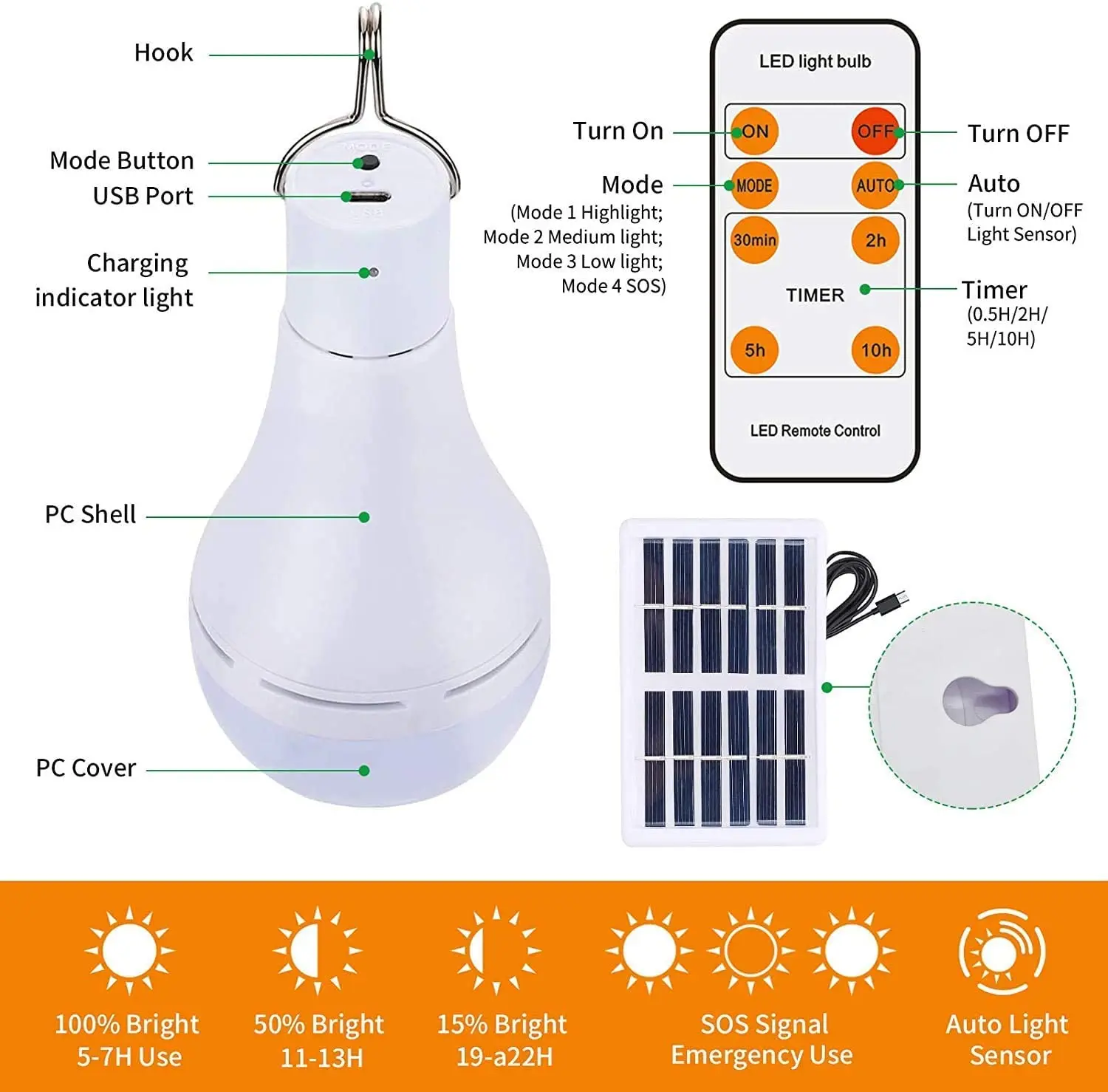 Imagem -06 - Hanging Emergency Sunlight Led Solar Light 7w 5v Usb Charged Bulb Outdoor Camping Tent Lights Luz de Emergência Impermeável 9w