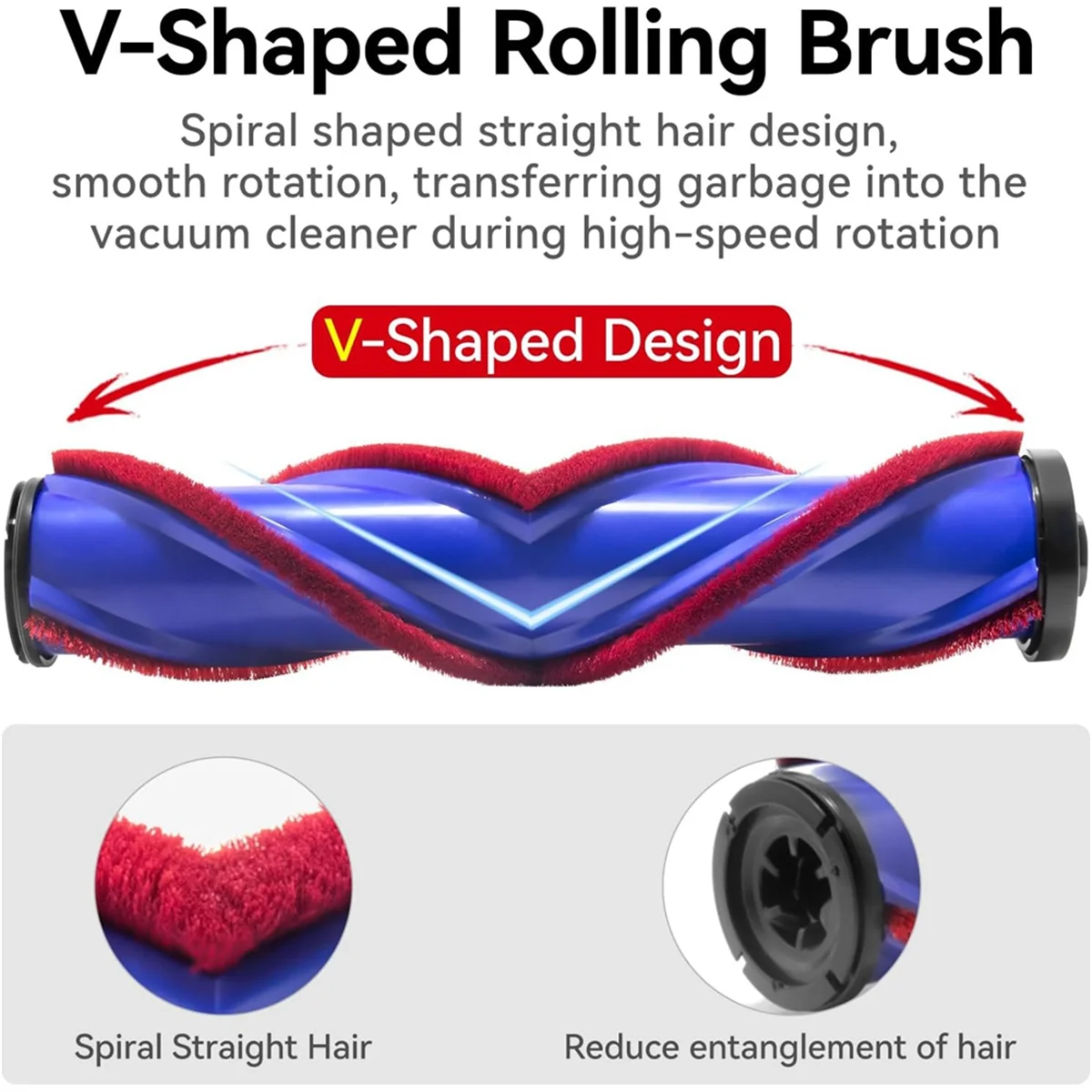 Direct Drive Brush Head for Dyson Gen 5/G5 Detect Fluffy Models Cleaner Head Replacement Parts Accessories Floor Clean