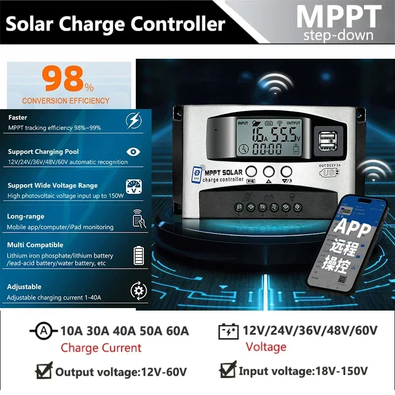 10A/30A/40A/50A/60A 12V-60V Step-down MPPT Solar Controller LCD Dual USB Bluetooth APP 18V-150V Wide Voltage Charge Regulator