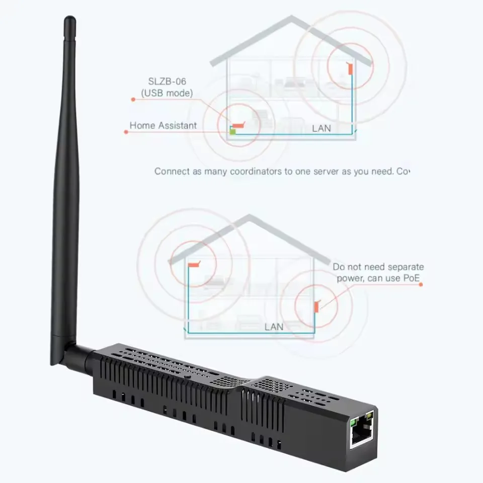 SMLIGHT SLZB-06/M/P7 3.0 Zigbee  to Ethernet,USB,and WiFi gateway coordinator with PoE,works with Zigbee2MQTT,Home Assistant,ZHA image 5