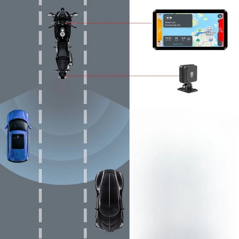 AlienRider M2S Smart Dash for Motorcycle with 77G Radar Blind Spot Detection and HD Streaming Rear View 2