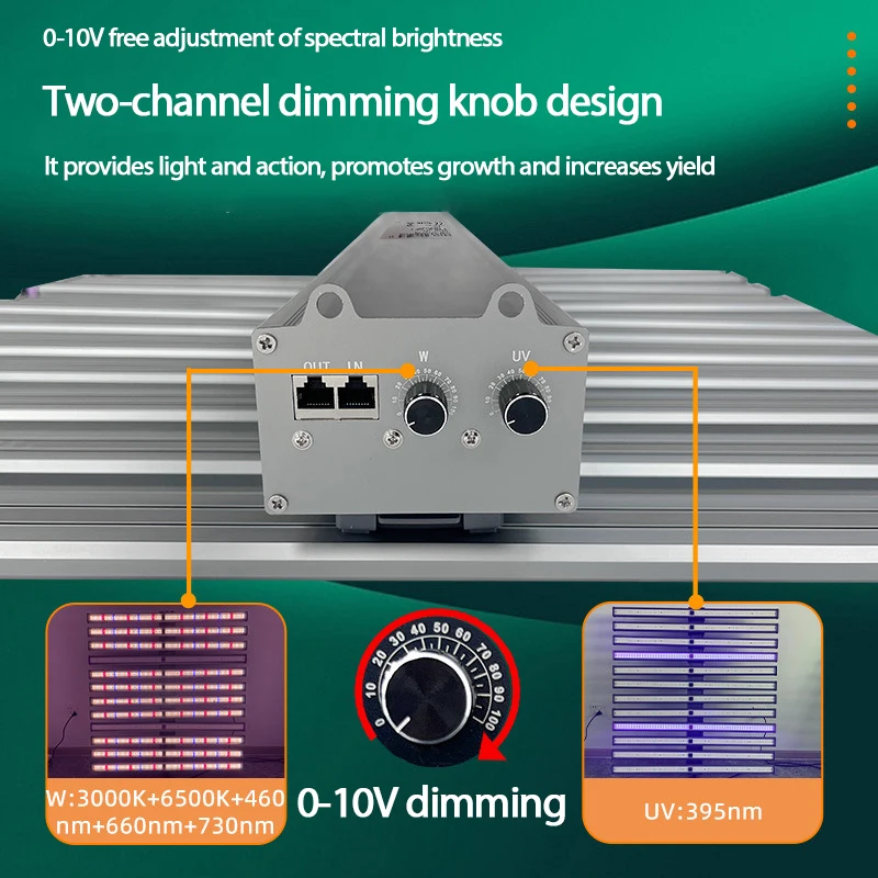 الإضاءة التكميلية لمصنع الأخطبوط، مصباح نمو النبات ثنائي القناة كامل الطيف، مصباح زراعة LED بالأشعة فوق البنفسجية بالأشعة تحت الحمراء
