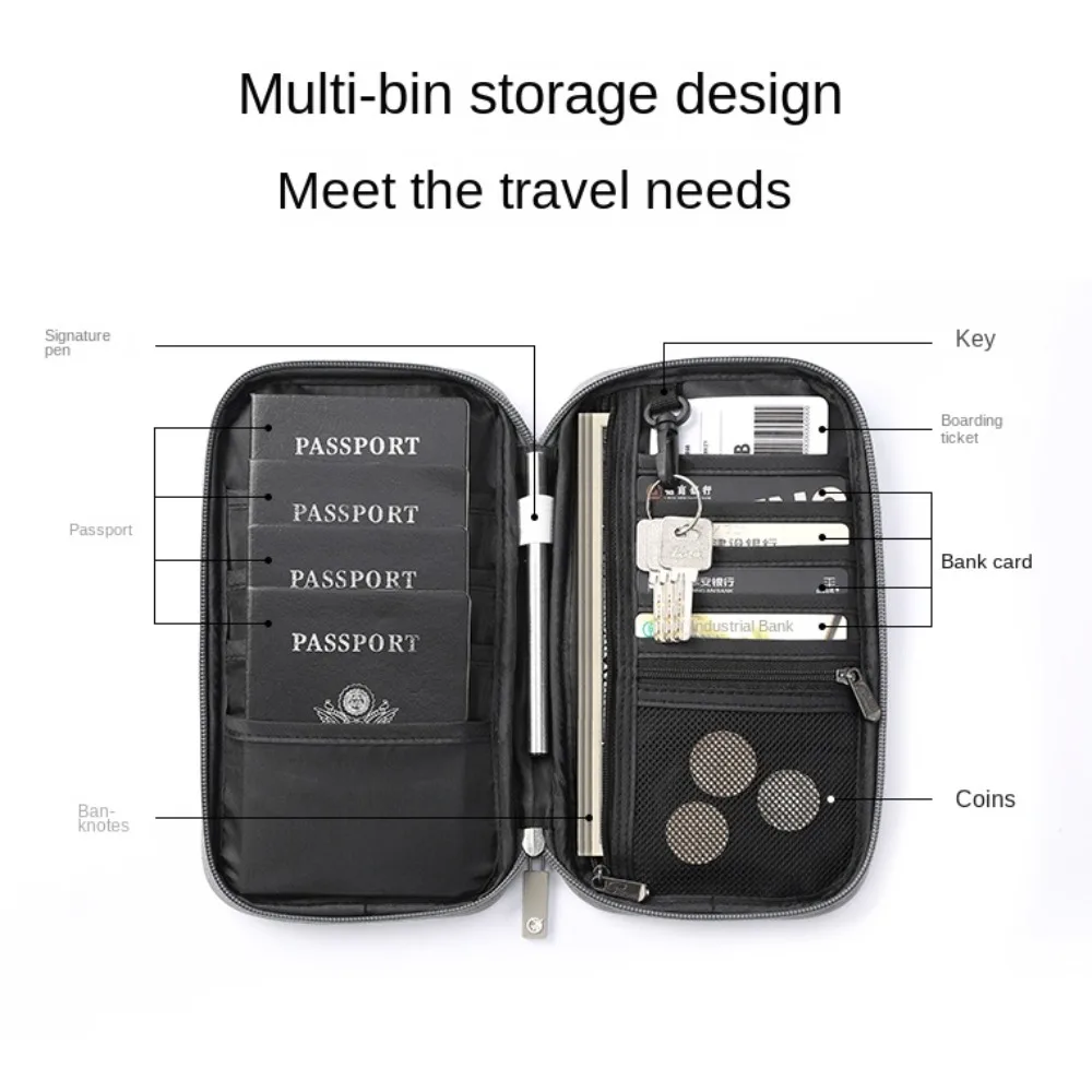 Porta carte Borsa per passaporto in nylon Borsa per aereo Check-in Custodia per carte con clip per passaporto Portafoglio multifunzionale Accessori da viaggio