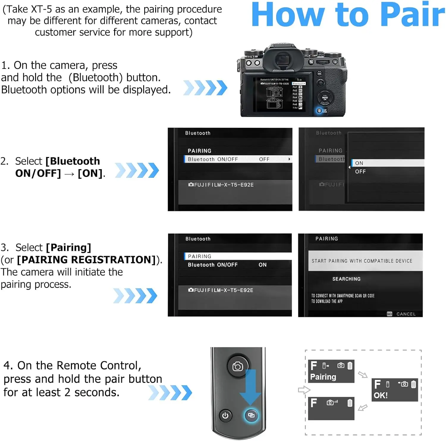 Черный перезаряжаемый пульт дистанционного управления USB-C с OLED-экраном для камеры Fujifilm X100VI X-T5 X-T4 X-T3 X-T50 X-T30II X-S20 X-E5