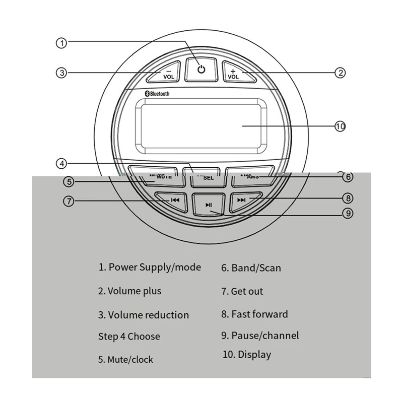 1 PCS Bluetooth Marine Stereo Boat Radio Wodoodporny Czarny Plastik + Metal Do Jachtów Wskaźnik ATV UTV Wózek Motocyklowy