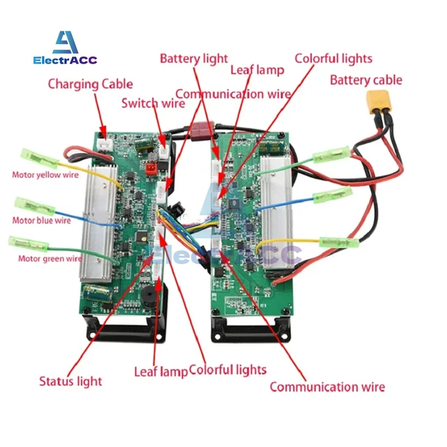 Dual System Electric Balancing Scooter Skateboard Hoverboard Motherboard Controller Control Board Universal Drive Board Repair AliExpress 1420