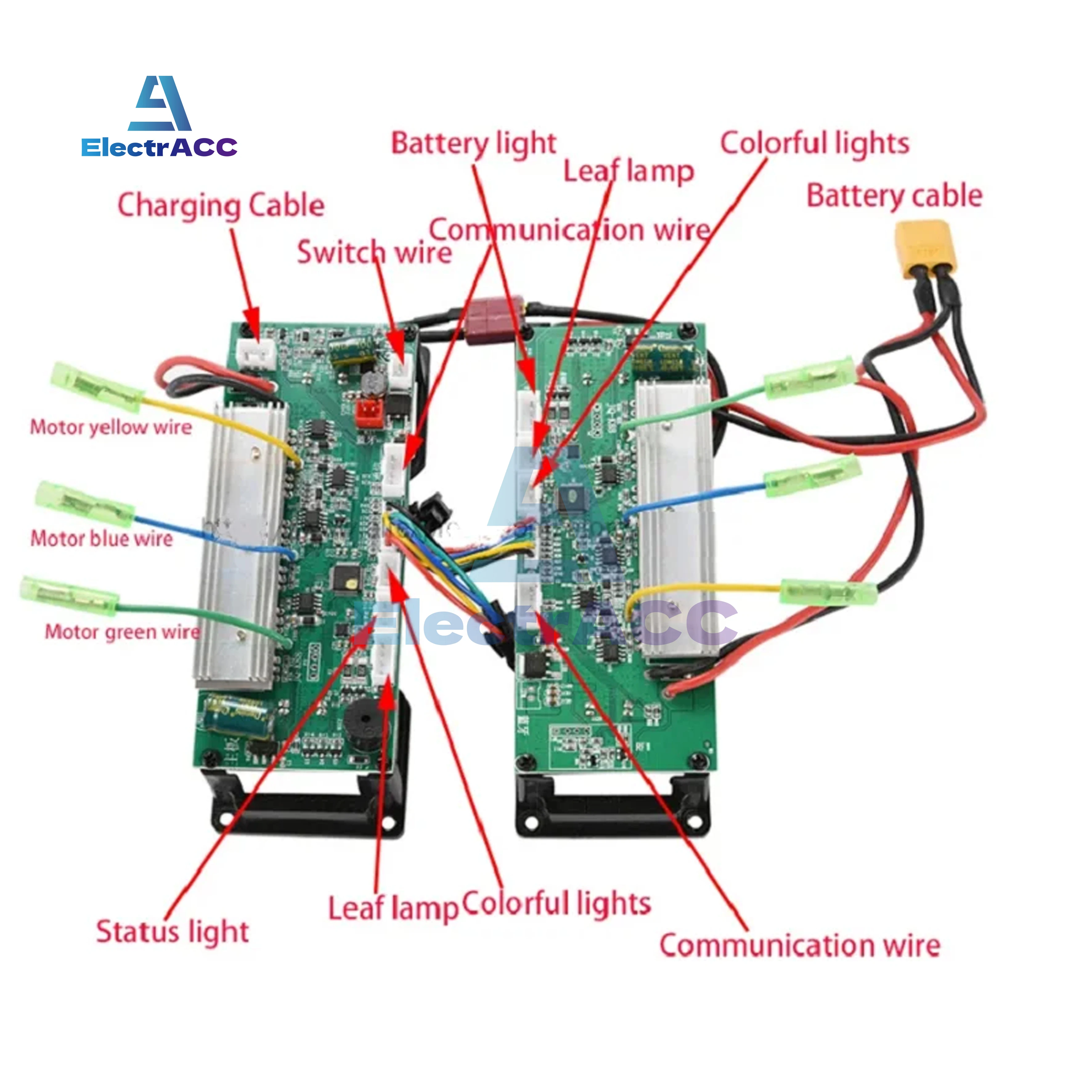 Imagem -02 - Sistema Duplo Elétrica Balanceamento Scooter Skate Hoverboard Motherboard Controller Control Board Universal Unidade Board Repair