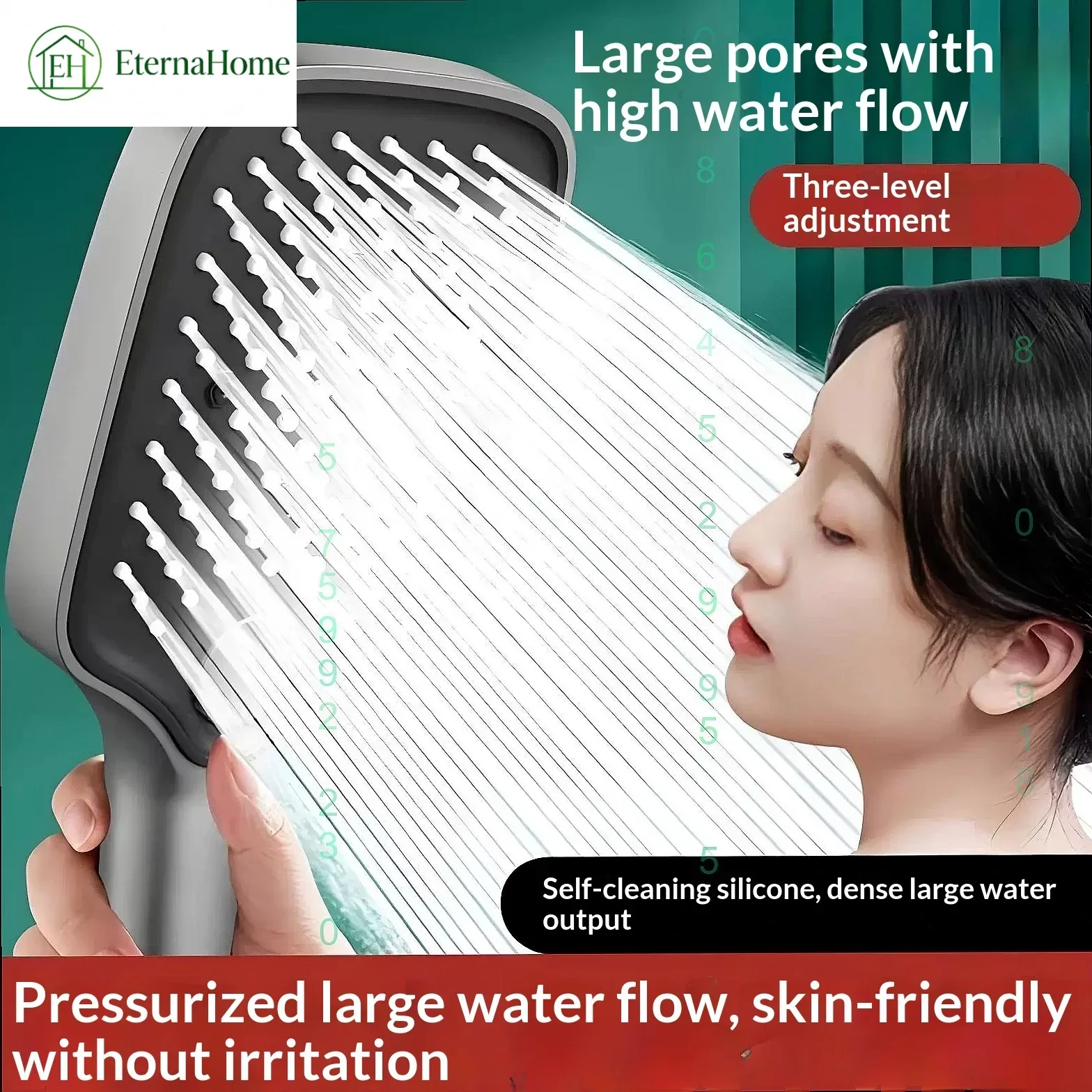 High Pressure Shower Head Set with Handheld, 3 Spray Modes, Strong Water Flow for Bathroom