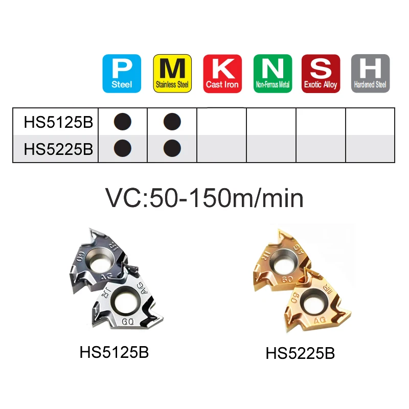 10pcs VARGE 11IR 16IR A55 AG55 G55 A60 AG60 G60 HS5125 HS5225 CNC Tools Internal Partial Profile 55° 60°  Thread Turning Inserts