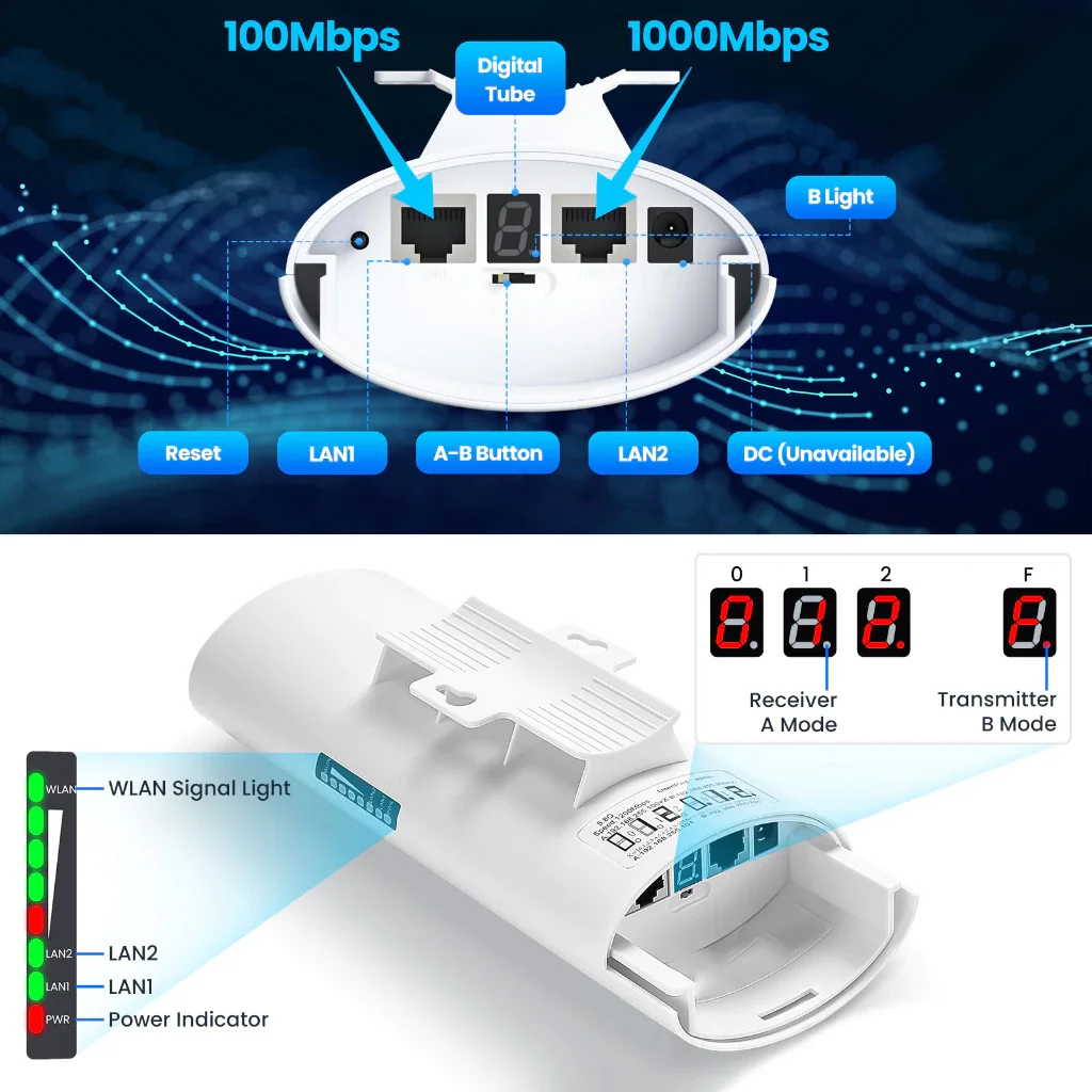 Huitenda 5GHz Wireless Bridge Dual Band WiFi Extender Repeater Router 5 km lange afstand voor netwerkdekking Booster Point to Point