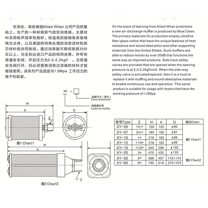 High Quality  Industrial Exhaust Filter Silencer Muffler For Adsorption Dryer Diaphragm Pump Air Compressor 1" DN25  1/2" DN15