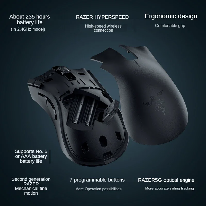 

Razer DeathAdder V2 X Высокоскоростная конструкция Двухрежимная беспроводная мышь 2,4 ГГц Оптический датчик 14 точек на дюйм 7 пользовательских программируемых кнопок