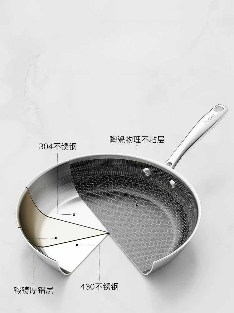 PYH pan household non-stick frying pan special ceramic uncoated pancake wok for frying steak pan 2
