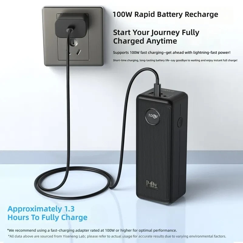 100W Two-Way PD Portable Power Bank 27000mAh Multi Voltage 5V 19V 24V Flight Friendly External Battery