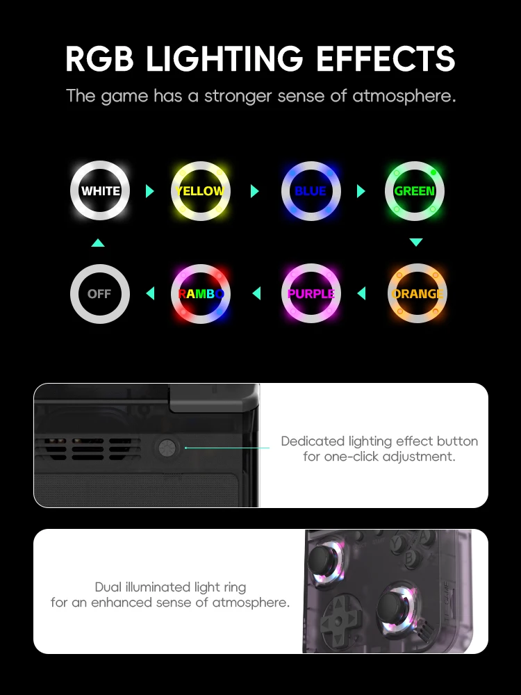 DATA FROG RG36 with RGB Lighting Effect Retro Handheld Video Game Console Linux System 3.5 Inch IPS Games Screen Portable Pocket