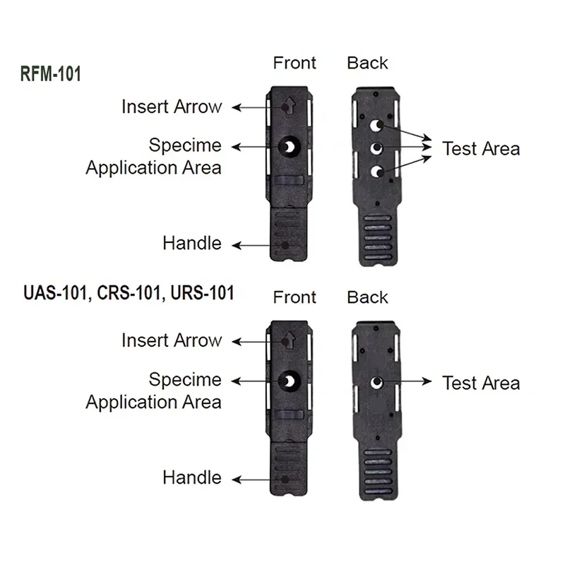 3-In-1 Renal Function Analyzer Uric Acid (Ua)/Creatinine (Cr)/Urea (Ur) Household Clinical Produits Pour Analyseur De Créatinine