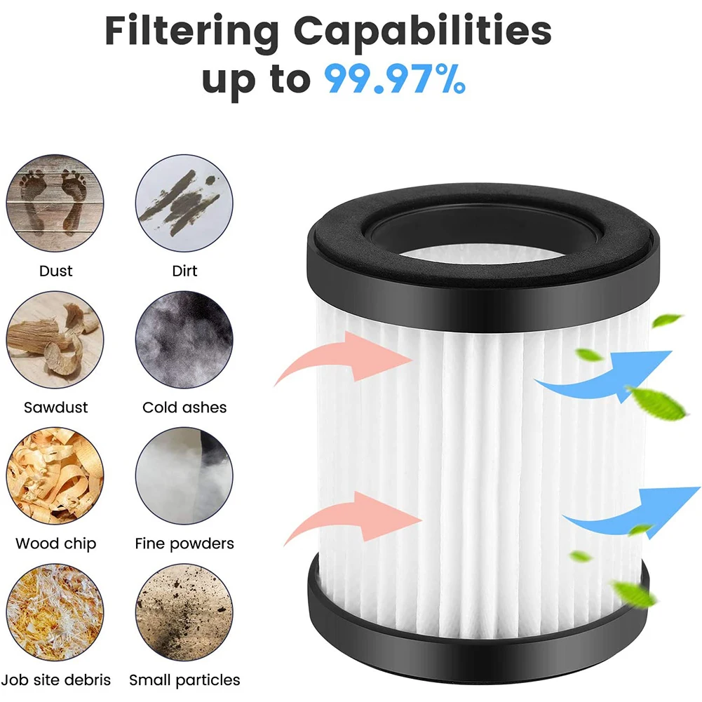 

Vacuum Cleaner Cartridges Compatible Filters for MOOSOO XL 618A Cordless Vacuum Cleaner Superior Dust Filtration