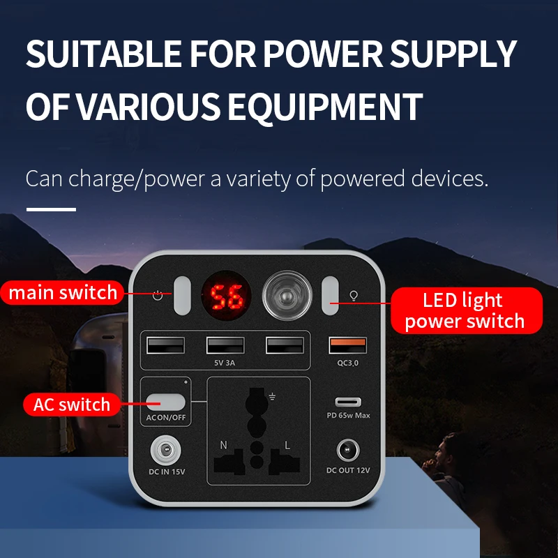 45000mAh Power Bank Generator 180W Battery Charger Power Station 220V Emergency Power Supply For Outdoor Camping