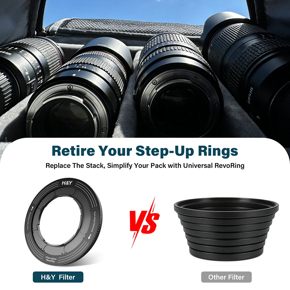 Thumbnail 3 - #31 Trending Lens Converters Right Now