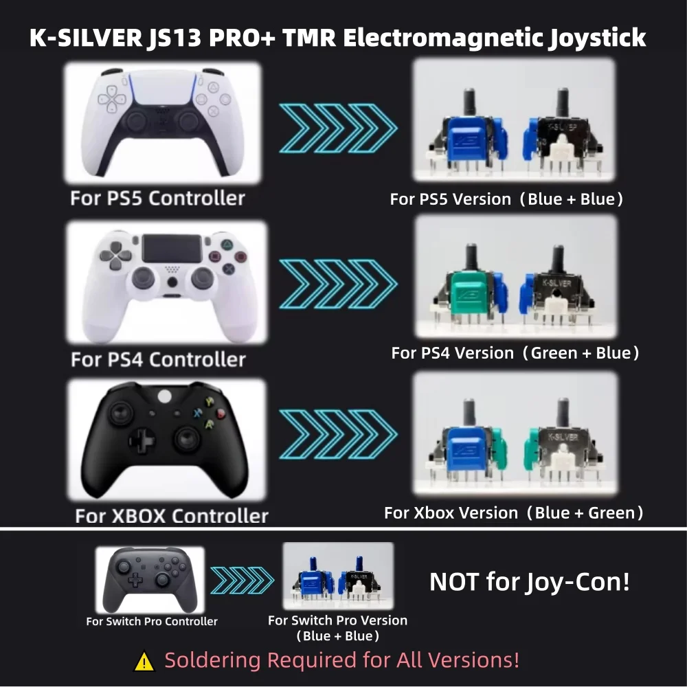 Thumbnail 3 - #73 Trending PS5 Thumbsticks Right Now