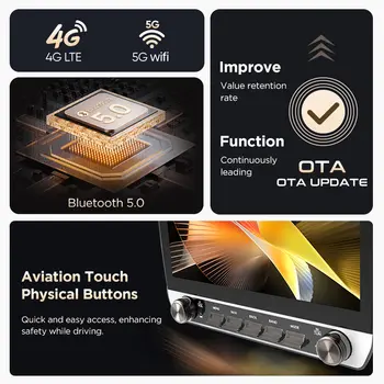 Junsun AI語音車用音響,支援無線CarPlay和蘋果/安卓車載系統,適用於道奇RAM 1500/2500/3500(2013-2018)。 12 最佳銷售 CarPlay Junsun - №6