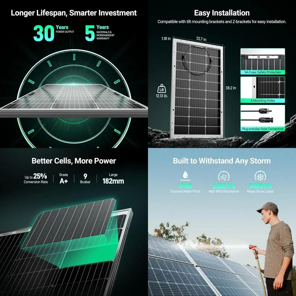

Высокоэффективная монокристаллическая солнечная панель мощностью 100 Вт, 12 В для автономного электроснабжения и зарядки аккумуляторов в лодках, караванах и автодомах (комплект из 2 шт.)