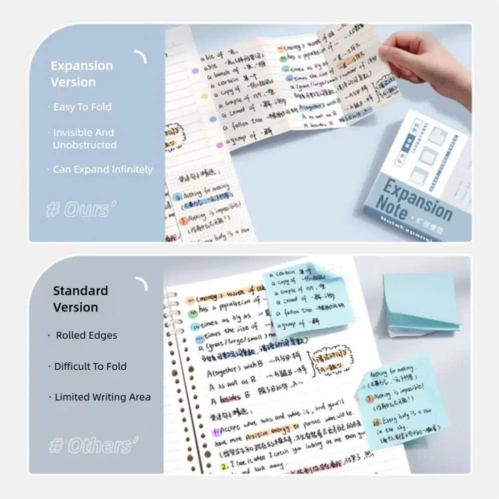 100 stks/set Memo Pads Zelfklevende Uitbreiding Sticky Notes Extensible Sticky Memo Pads Scheurbare Sticky Labels Sticker Gift